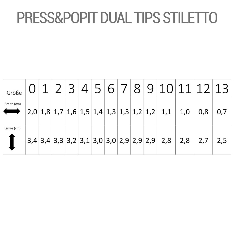 Press & Popit Dual Tips Stiletto Form 140Stk. von Trendnails